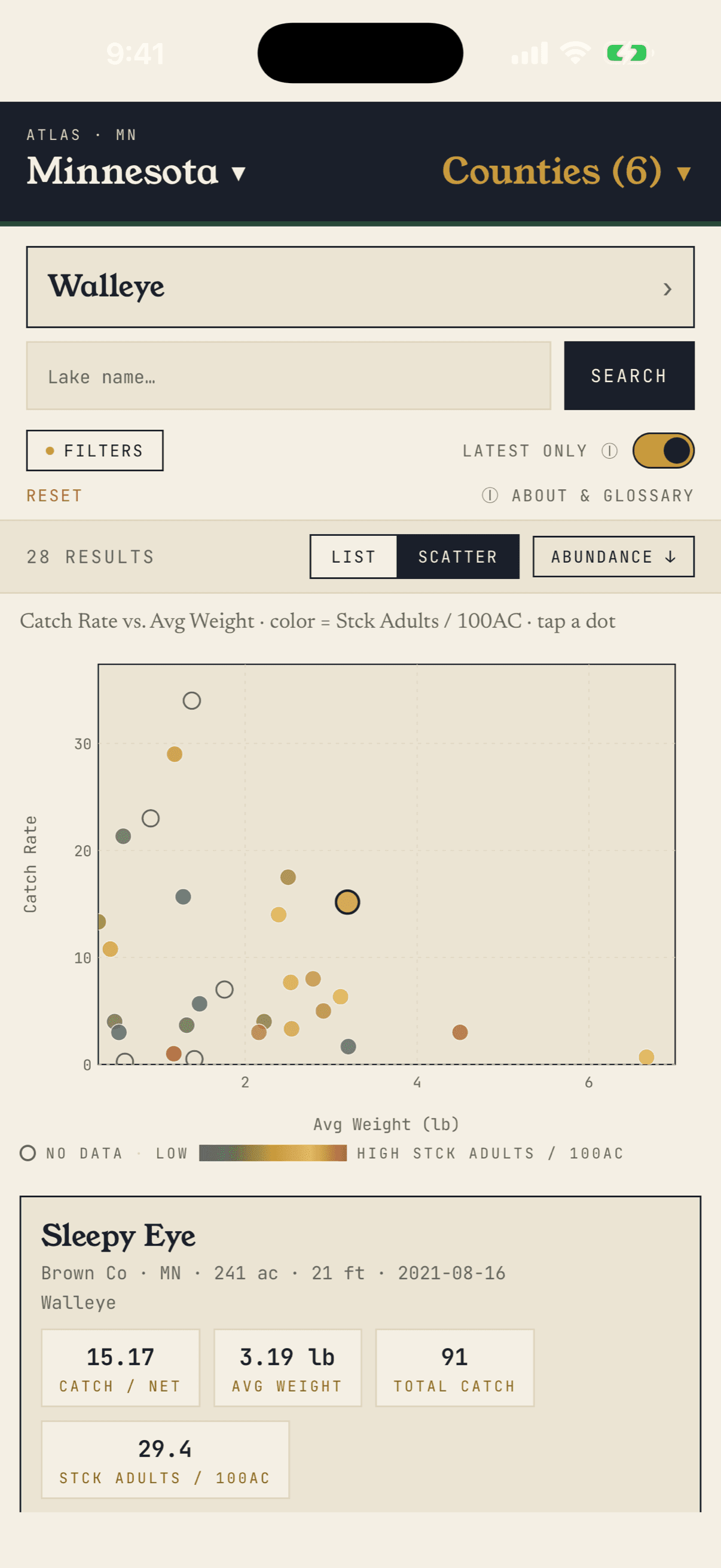 Search results — scatter view